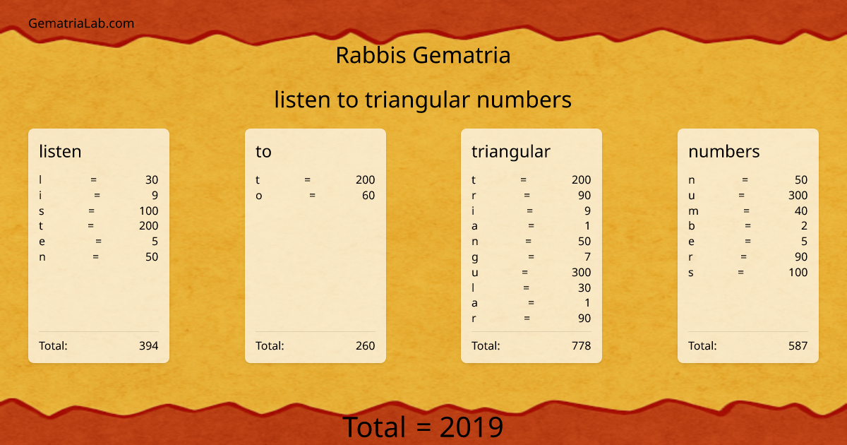 listen to triangular numbers in rabbis Gematria